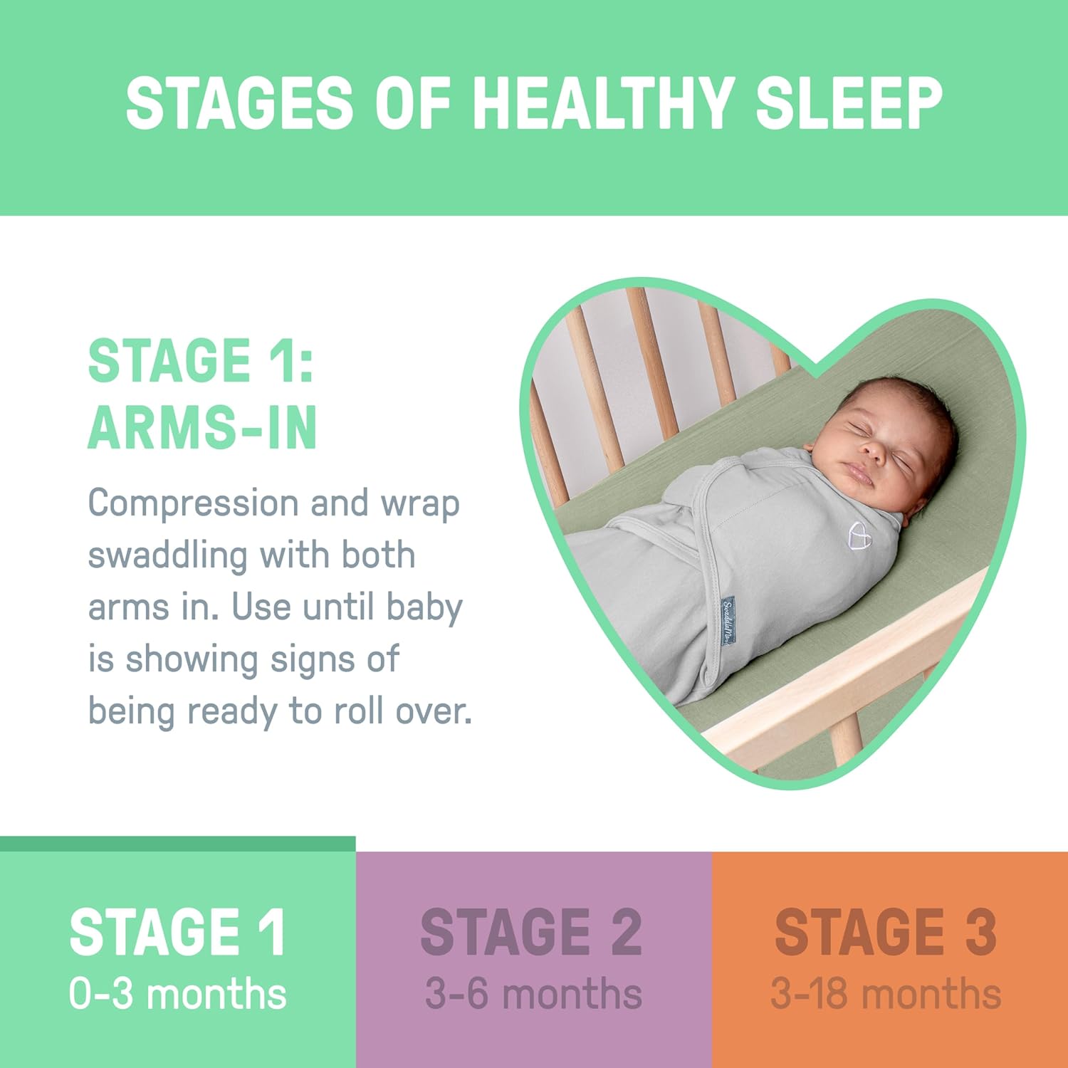 SwaddleMe by Ingenuity Original Swaddle 3-Pack 1