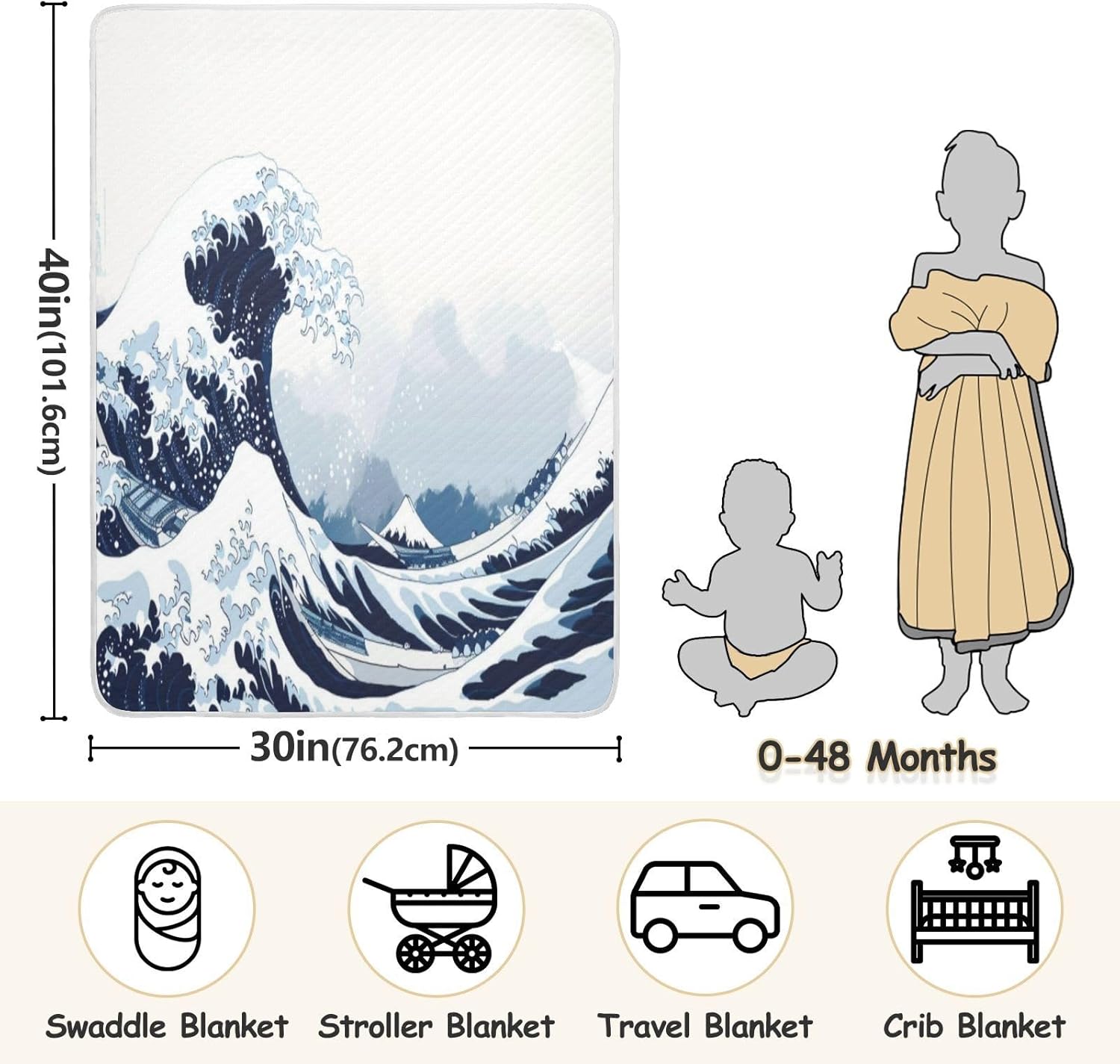 Baby Blanket for Unisex 30x40 Inch Soft and Breathable