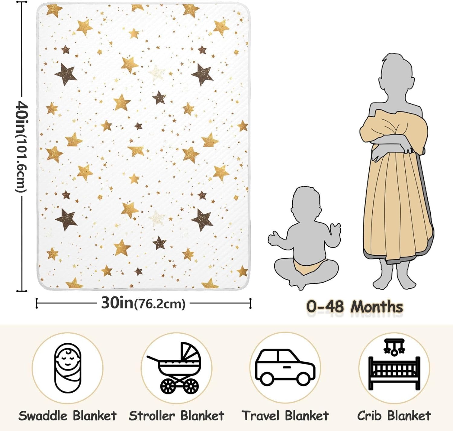Cotton Baby Blanket Soft Cozy Throw for Toddler 30x40 - Christmas Pine Branches