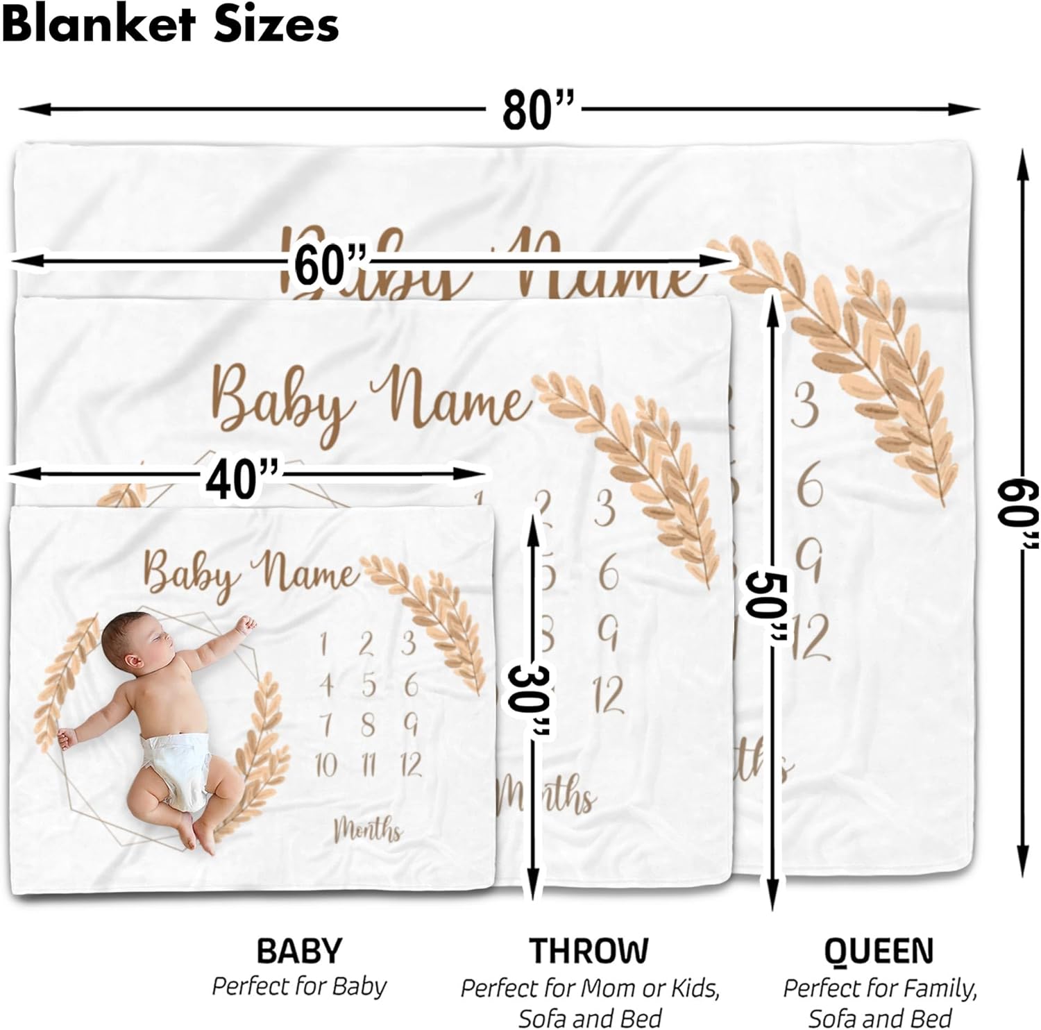 Personalized Wheat Milestone Baby Blanket with Custom Name