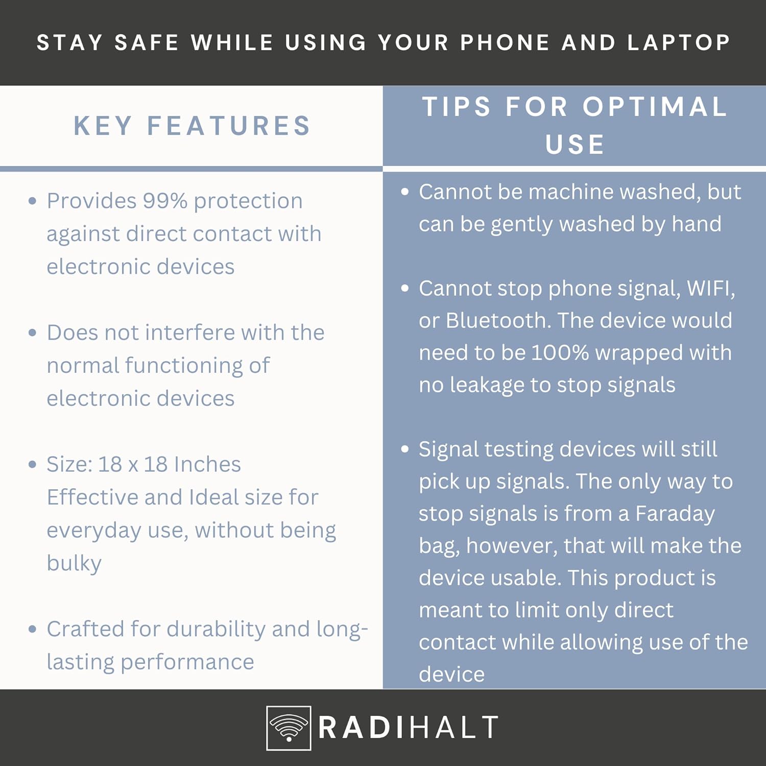 RadiHalt EMF Protection Blanket - Faraday Fabric for Laptop and Phone Safety