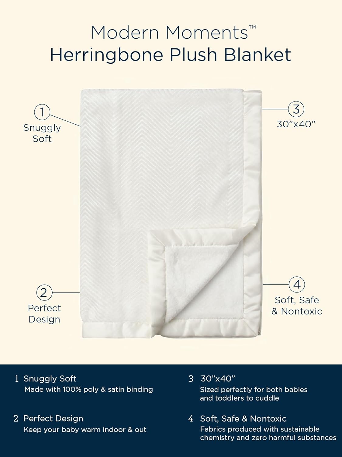 Modern Moments by Gerber Cozy-Soft Baby Blanket - 30x40 1