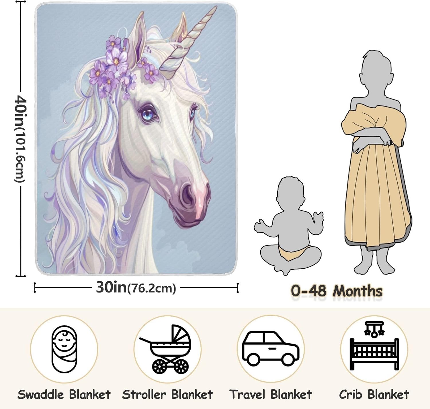 Unisex Baby Blanket with Unicorn Print 30x40 Inches