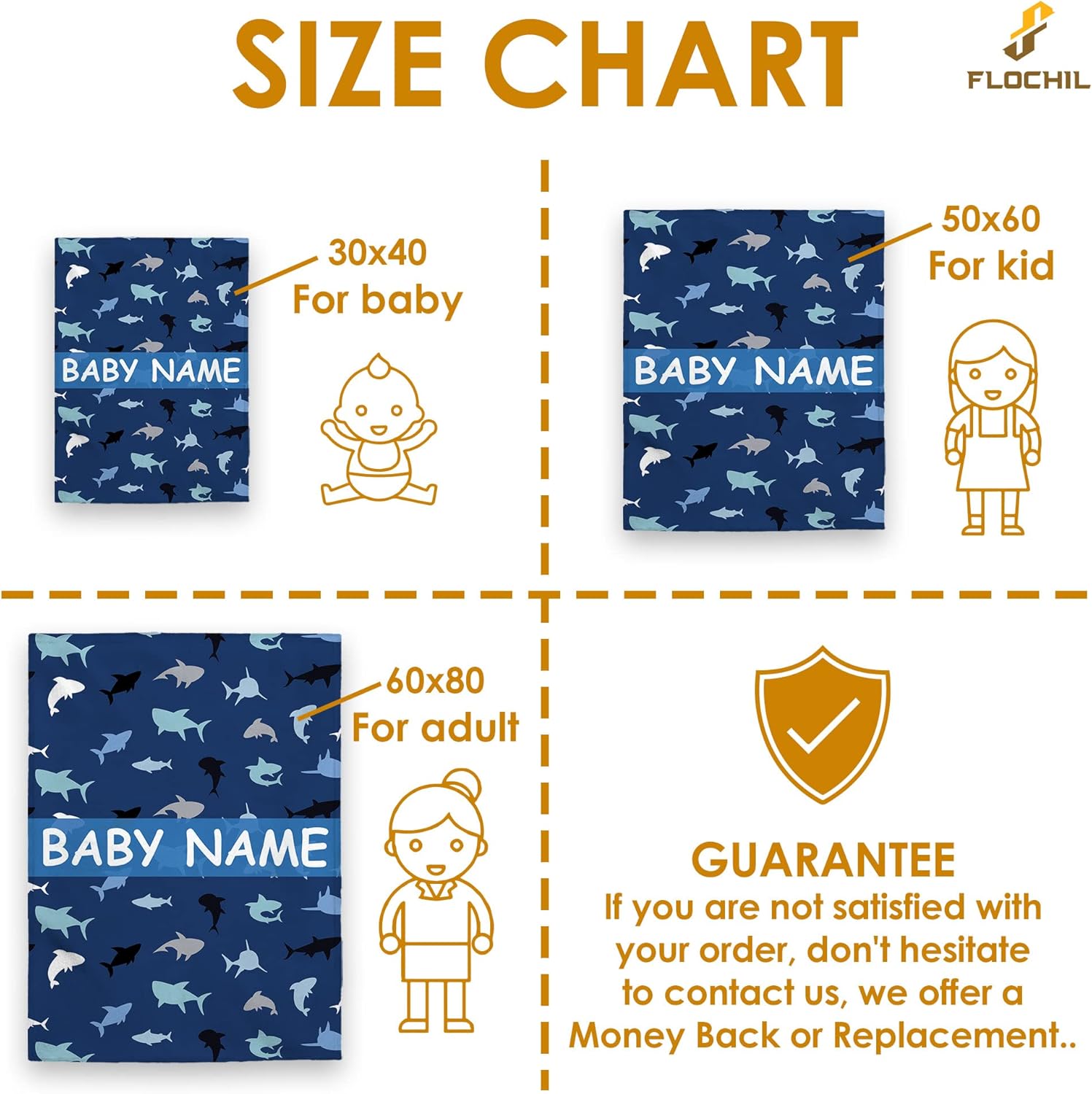 FLOCHIL Personalized Baby Blanket with Name and Elephants