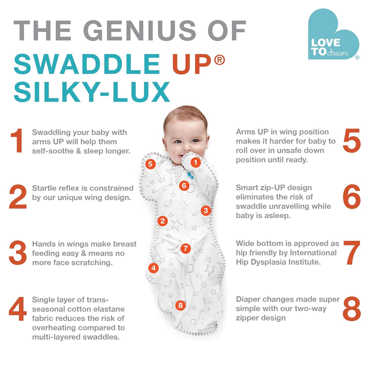 Love to Dream Swaddle UP 10 TOG 8-13lbs