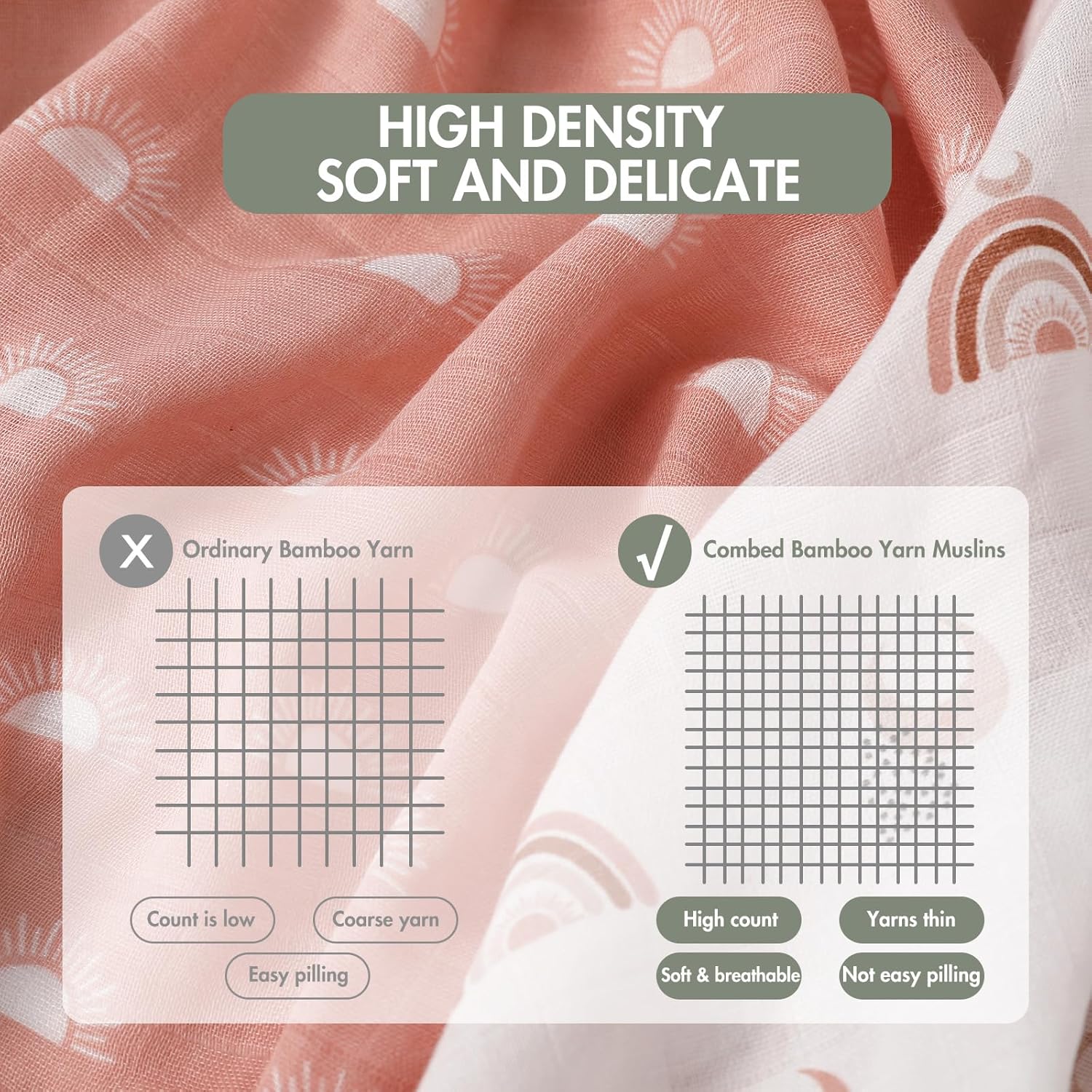 GLLQUEN BABY Swaddle Blanket 6 Pack Sun Pattern