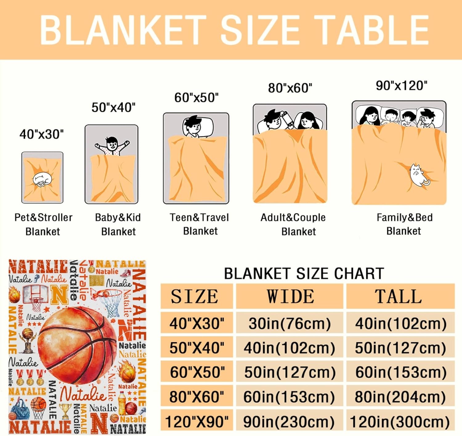 Custom Basketball Name Blanket - Toddler Size 30x40