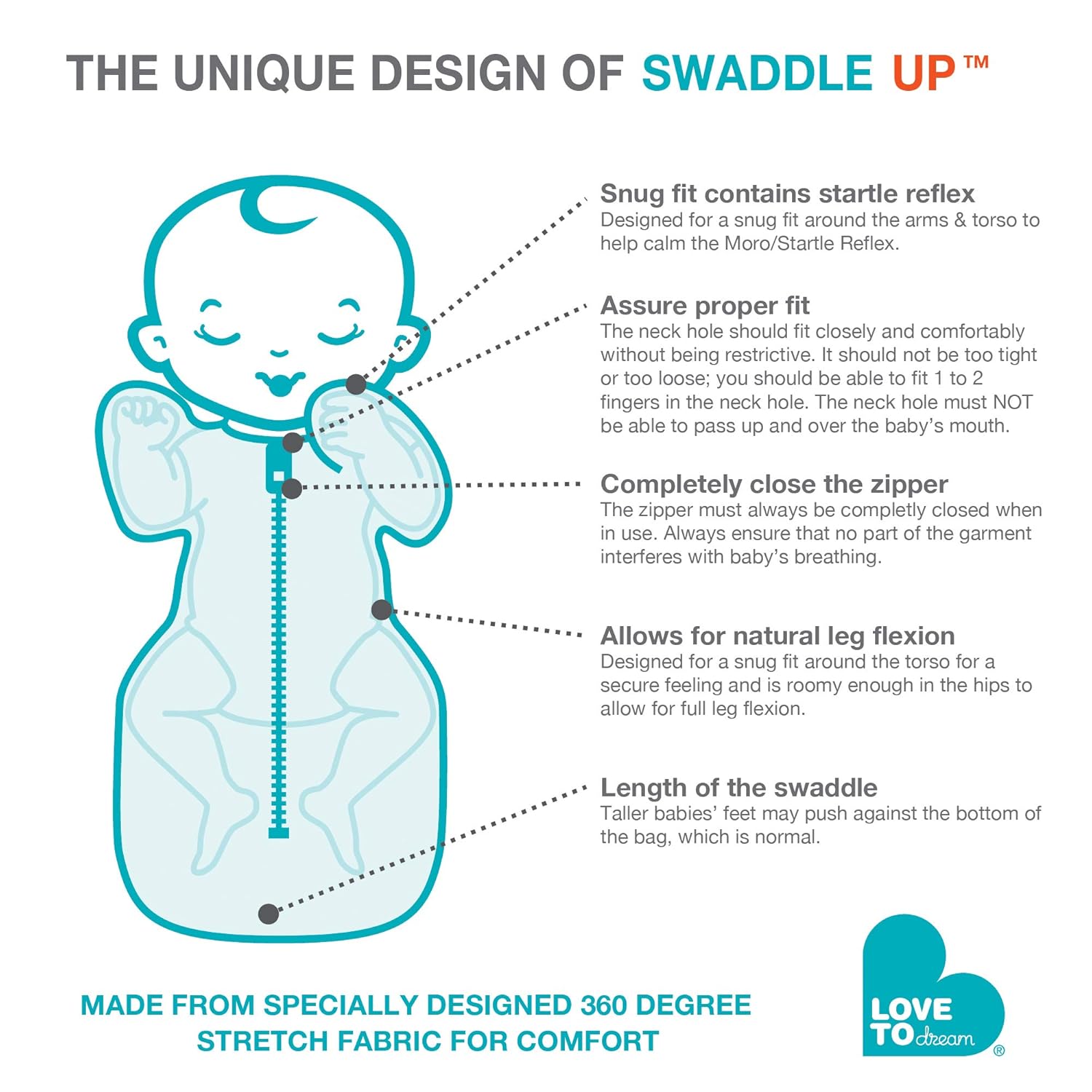 Love to Dream Swaddle UP 10 TOG 8-13lbs