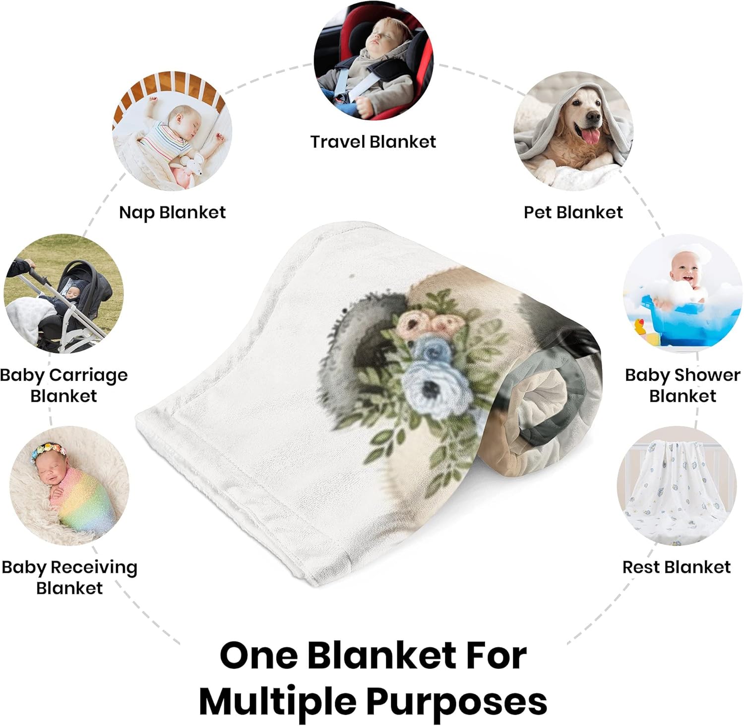 Novusopt Custom Baby Blanket with Name - Panda Design 30x40