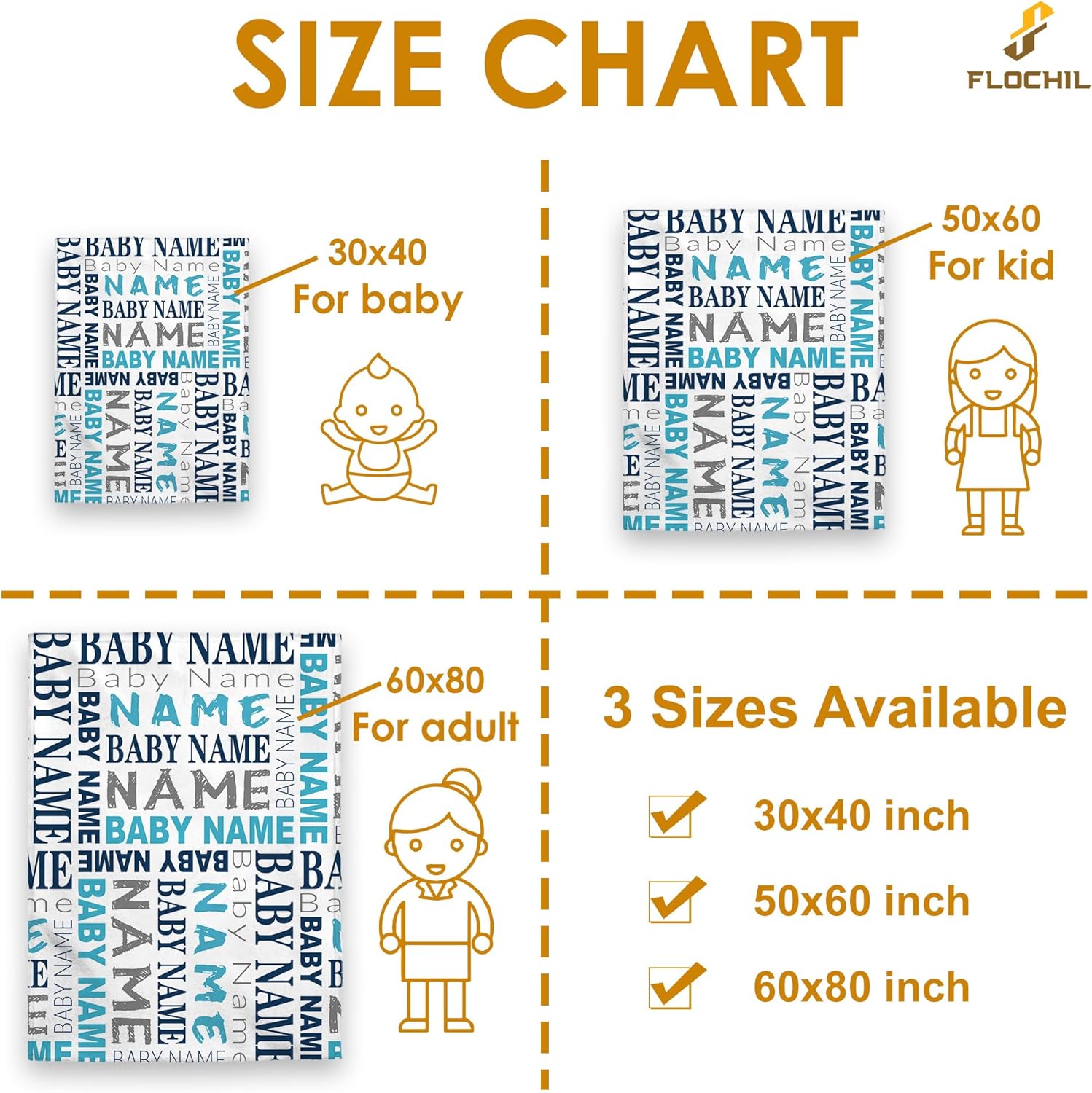 FLOCHIL Personalized Baby Blanket for Boys - Custom Name Monogram