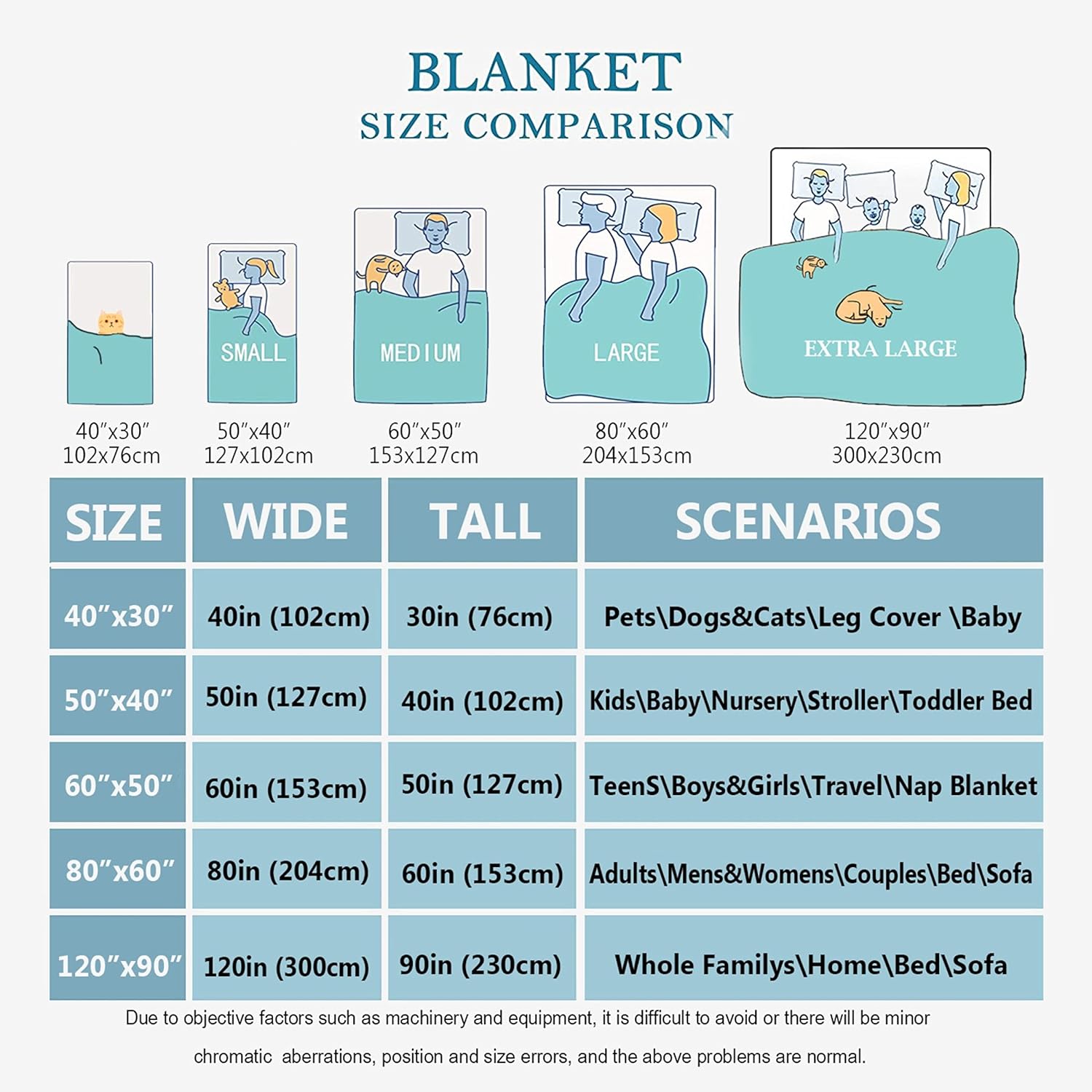 Aniruddha Custom Dinosaur Baby Name Blanket