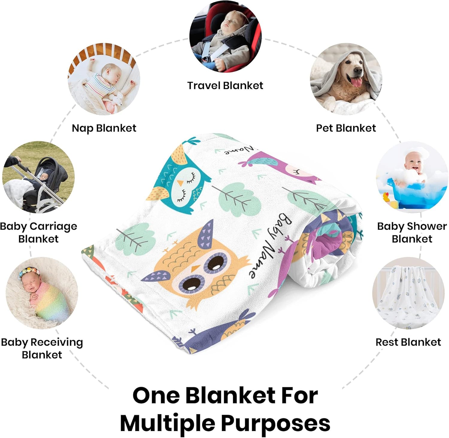 Personalized Baby Throw Blanket with Name and Birth Date