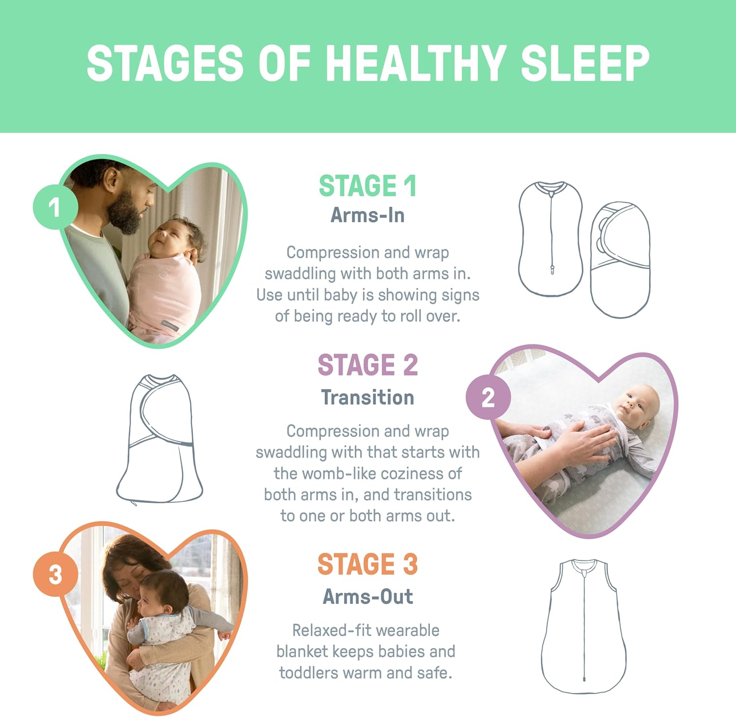 SwaddleMe by Ingenuity Original Swaddle 3-Pack 1