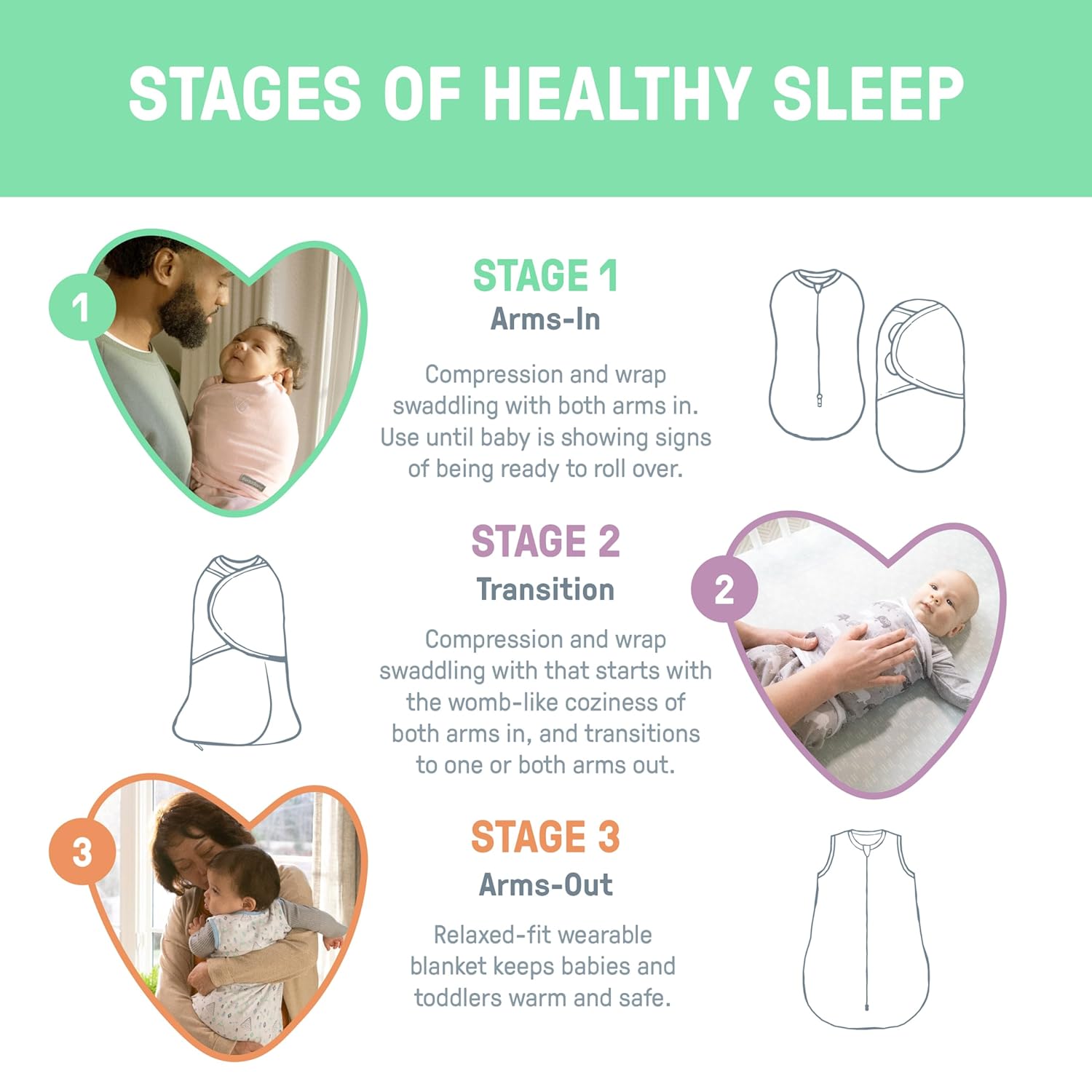 SwaddleMe by Ingenuity Preemie Swaddle Blanket - Cream