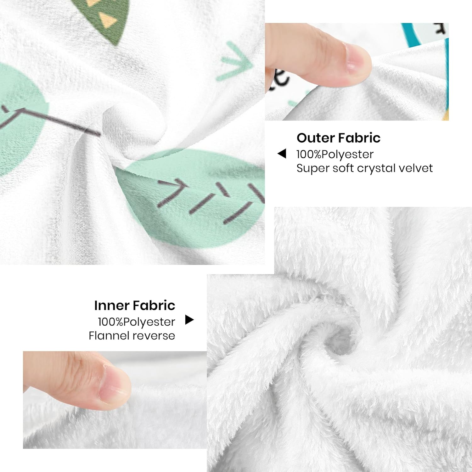 Personalized Baby Throw Blanket with Name and Birth Date